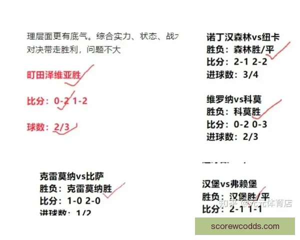 足球竞猜预测精准攻略揭晓全方位分析助你轻松把握比赛比分走势